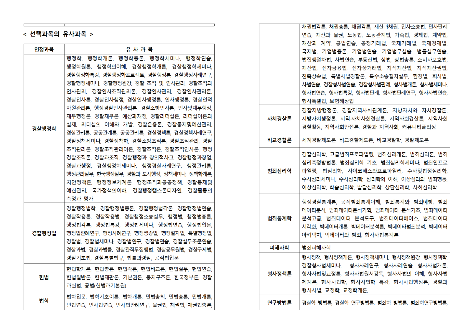 경찰 채용 필기시험 시행기준(안) 행정예고문003.png