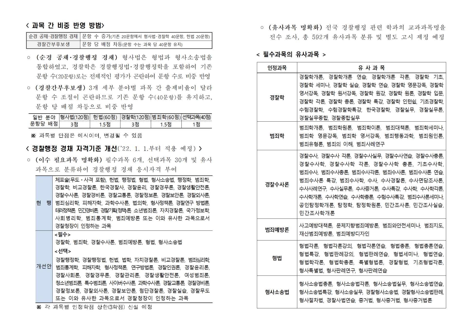 경찰 채용 필기시험 시행기준(안) 행정예고문002.png