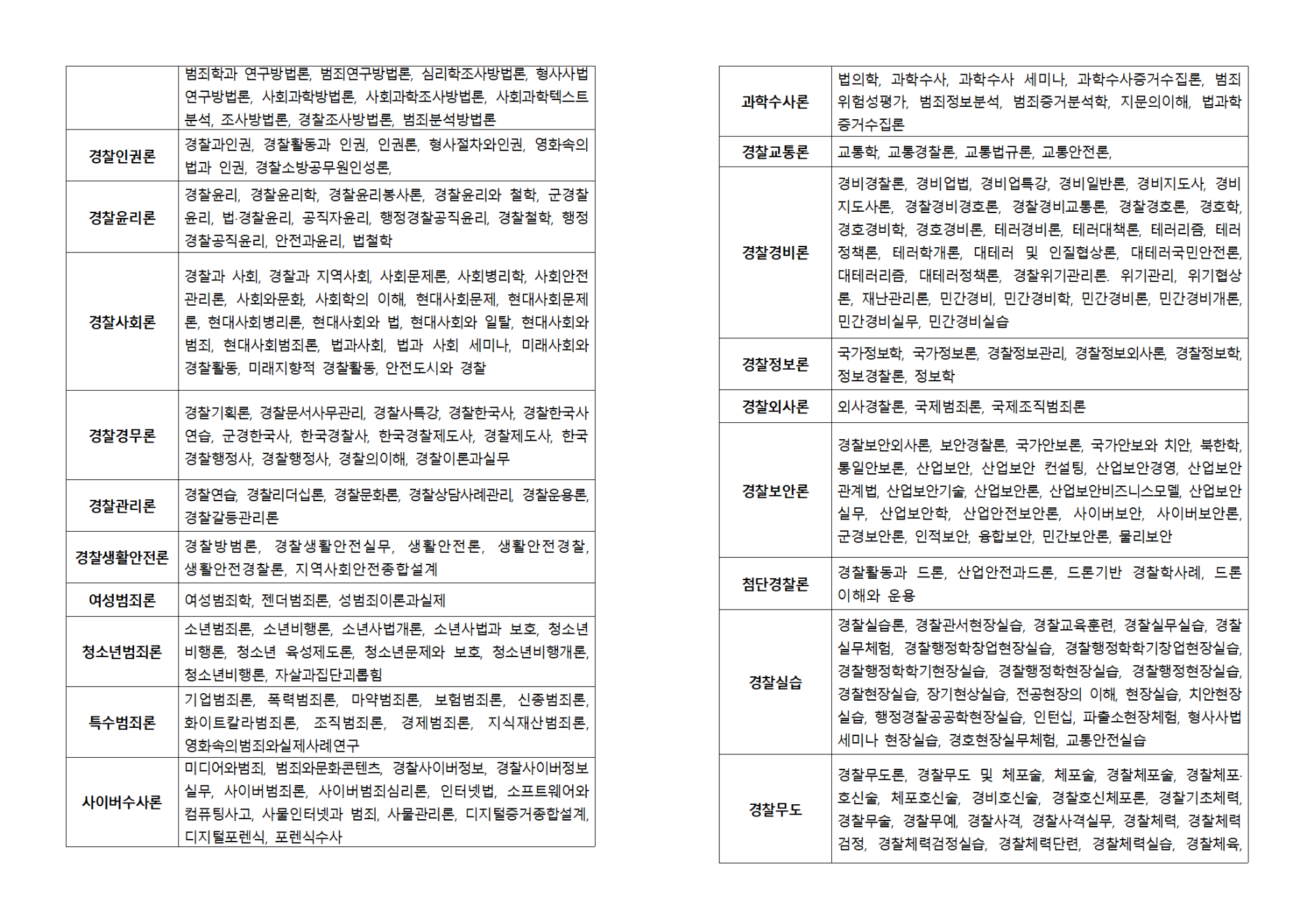 경찰 채용 필기시험 시행기준(안) 행정예고문004.png