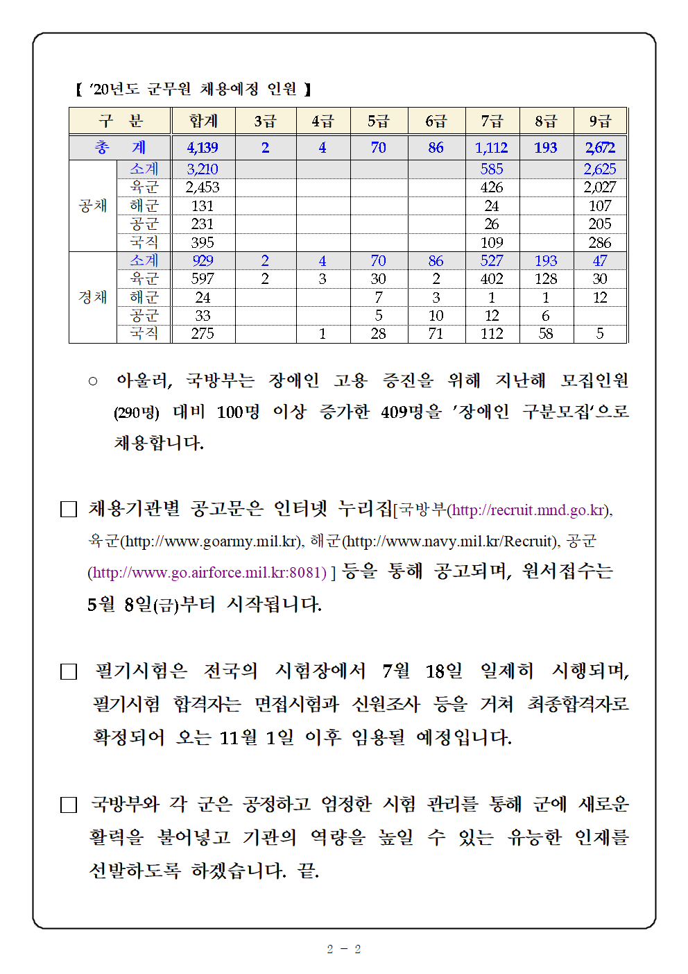 200416 [보도자료] 20년 군무원 채용일정 공고002.png