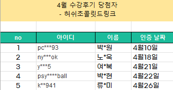 4월 수강후기 이벤트 당첨자1.PNG