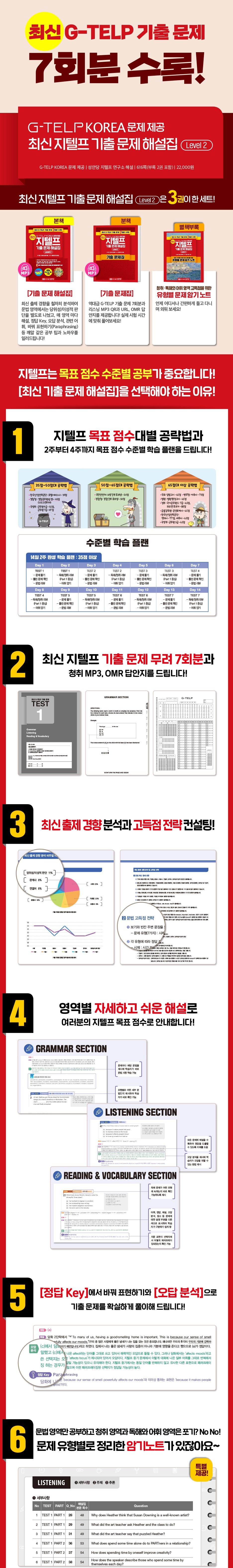 5758 지텔프기출문제해설집[Level2] 상세이미지_940.jpg