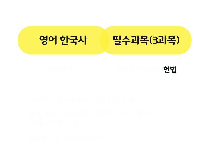 개편설명